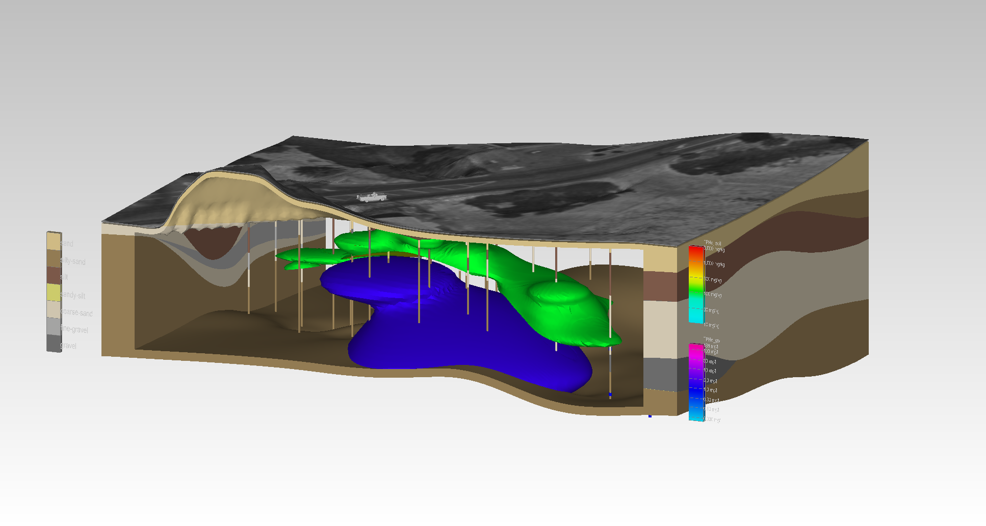 3次元地質モデリングソフト